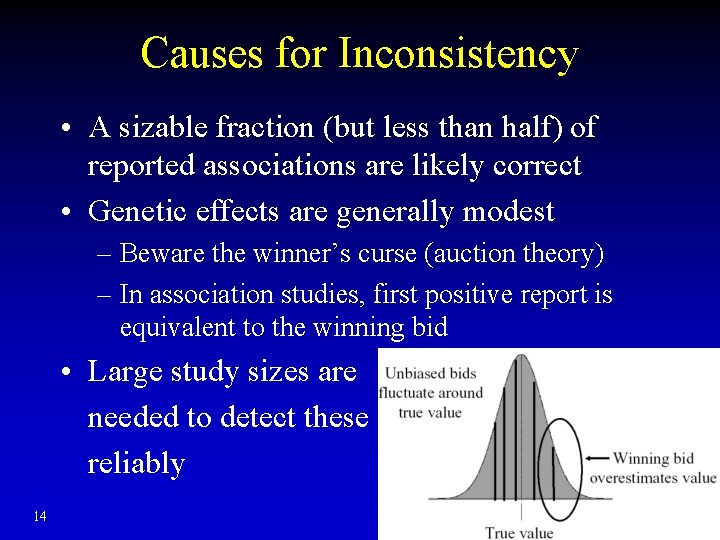 Causes for Inconsistency • A sizable fraction (but less than half) of reported associations Causes for Inconsistency • A sizable fraction (but less than half) of reported associations