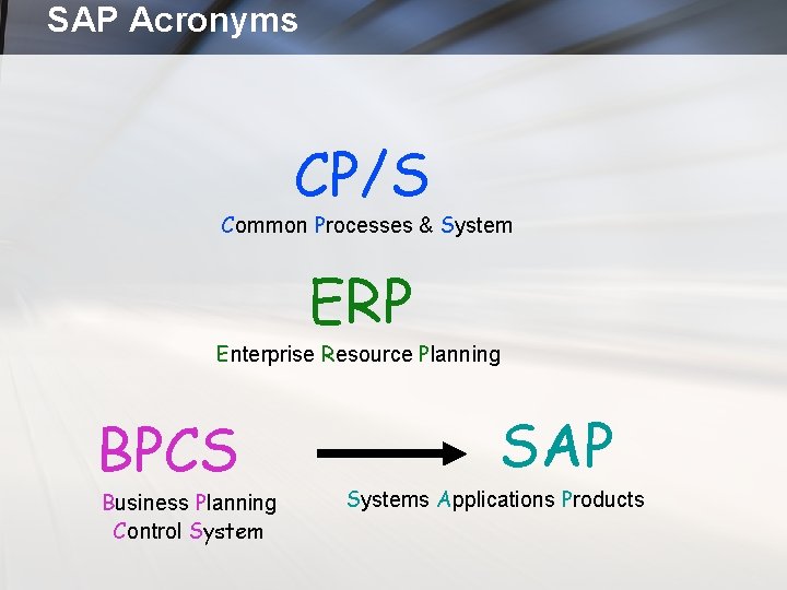 SAP Acronyms CP/S Common Processes & System Click to edit Master title style ERP