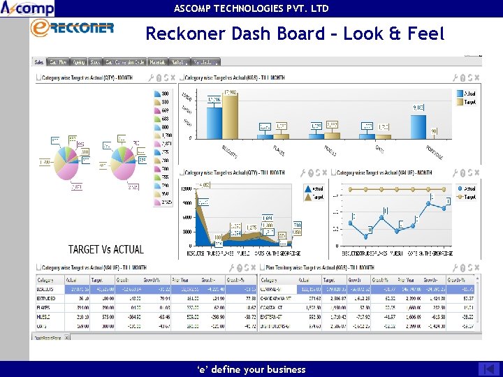 ASCOMP TECHNOLOGIES PVT. LTD Reckoner Dash Board – Look & Feel ‘e’ define your