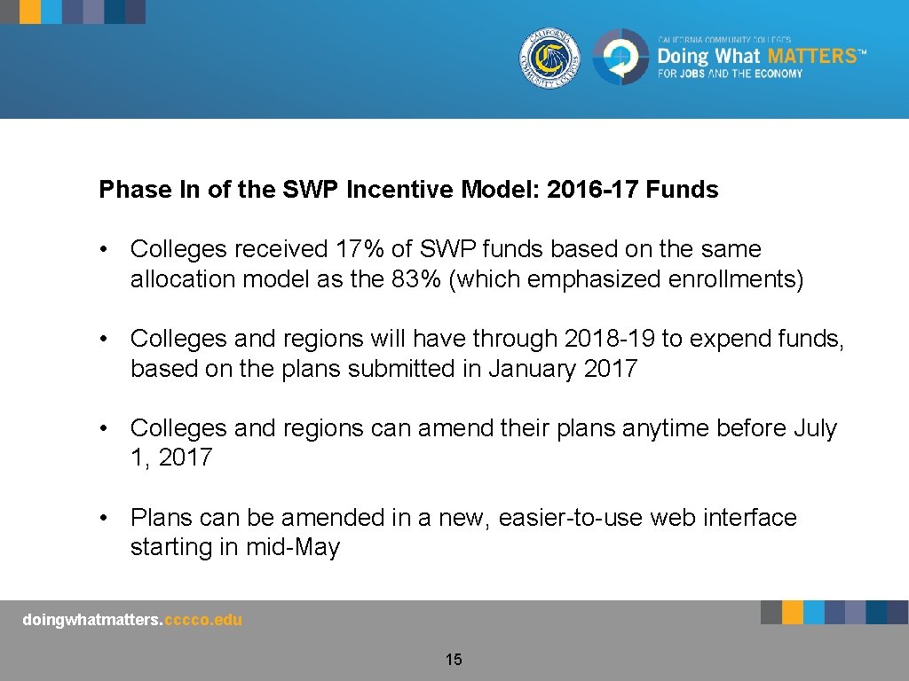 Phase In of the SWP Incentive Model: 2016 -17 Funds • Colleges received 17%
