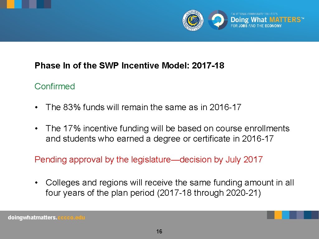 Phase In of the SWP Incentive Model: 2017 -18 Confirmed • The 83% funds