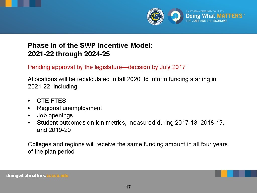 Phase In of the SWP Incentive Model: 2021 -22 through 2024 -25 Pending approval