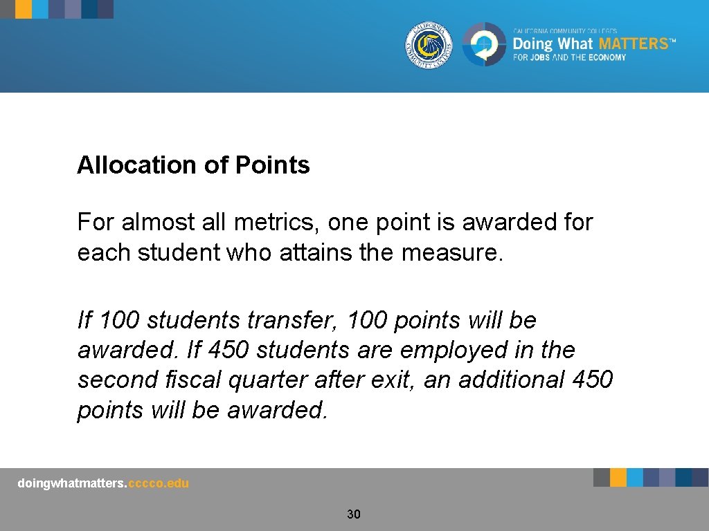 Allocation of Points For almost all metrics, one point is awarded for each student