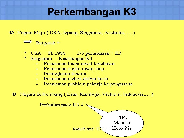 Perkembangan K 3 Modul Elektif - YL - 2014 