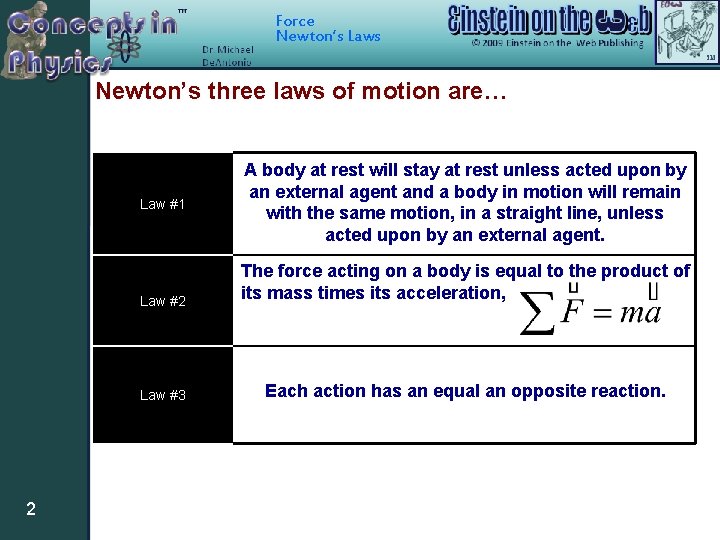 Force Newton’s Laws Newton’s three laws of motion are… Law #1 2 A body