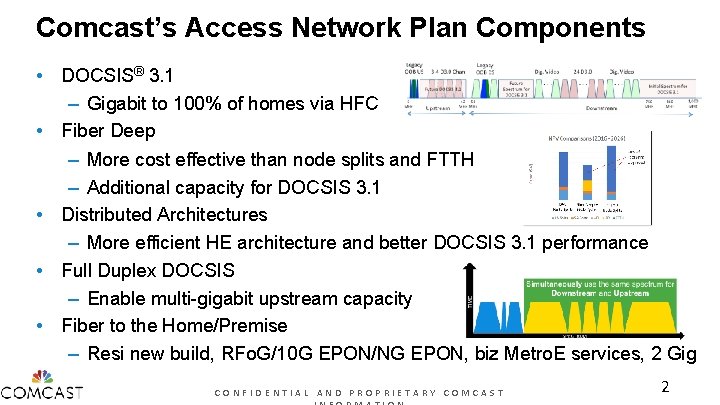 Comcast’s Access Network Plan Components • DOCSIS® 3. 1 – Gigabit to 100% of