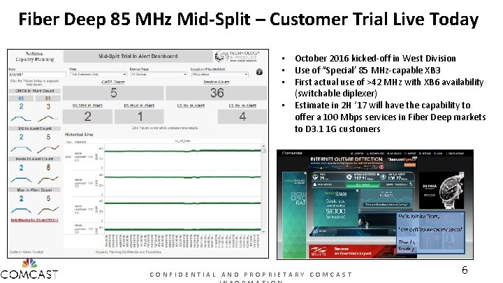 Fiber Deep 85 MHz Mid-Split – Customer Trial Live Today • October 2016 kicked-off