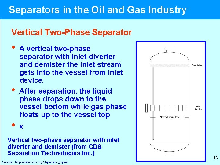 Separators in the Oil and Gas Industry Vertical Two-Phase Separator • • • A