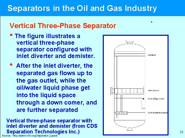 Separators in the Oil and Gas Industry Vertical Three-Phase Separator • The figure illustrates