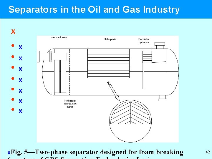 Separators in the Oil and Gas Industry x • • x x x x.