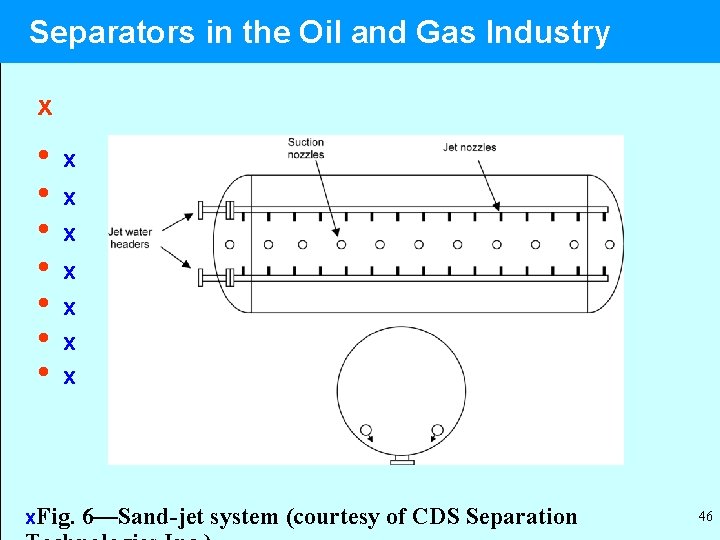 Separators in the Oil and Gas Industry x • • x x x x.