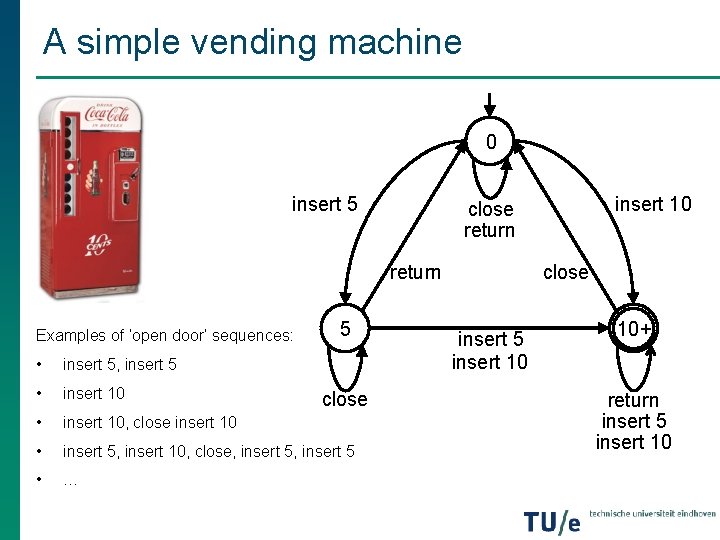 A simple vending machine 0 insert 5 return Examples of ‘open door’ sequences: 5