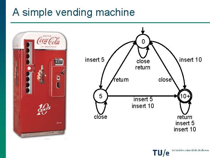 A simple vending machine 0 insert 5 return 5 close insert 10 close return