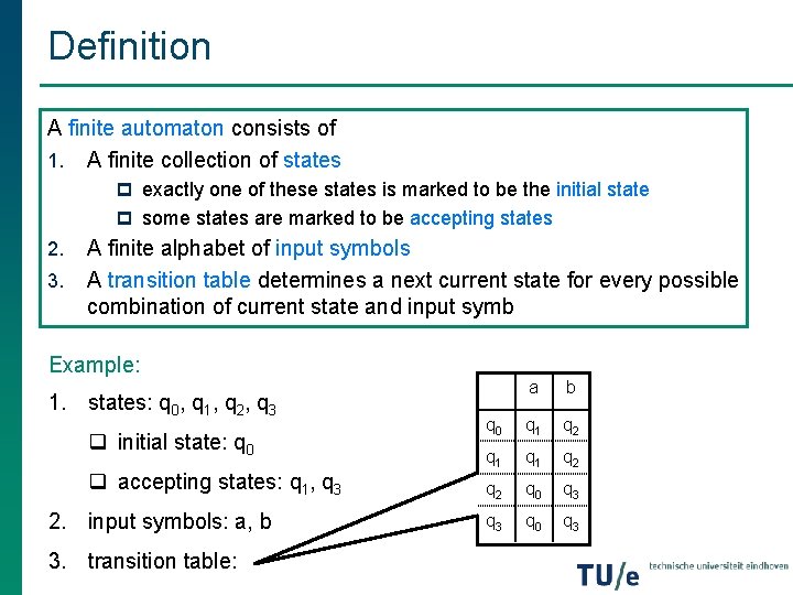 Definition A finite automaton consists of 1. A finite collection of states p exactly