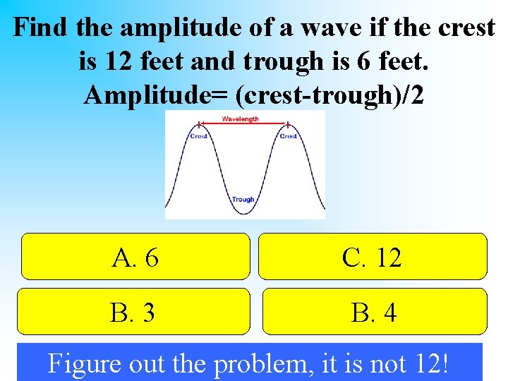 Find the amplitude of a wave if the crest is 12 feet and trough