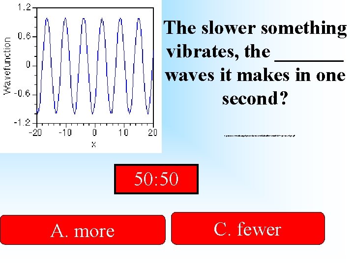 The slower something vibrates, the _______ waves it makes in one second? http: //www.