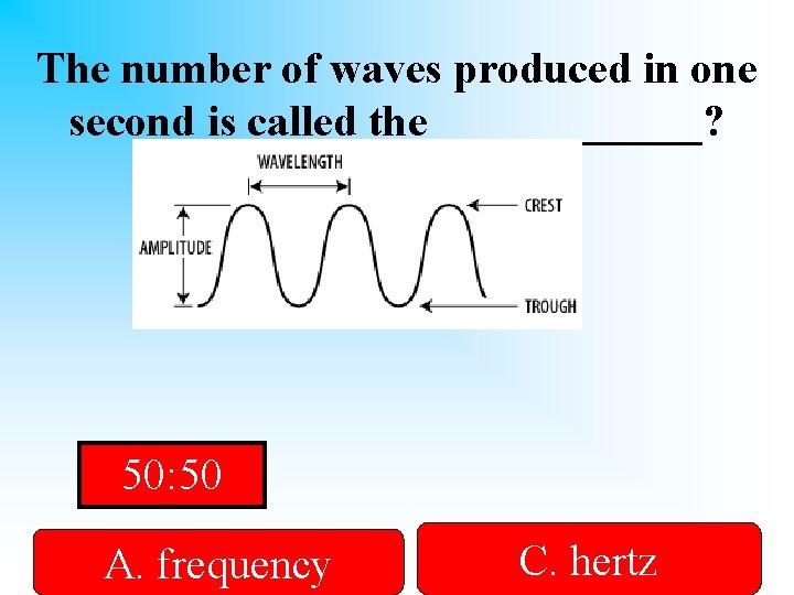 The number of waves produced in one second is called the ______? 50: 50