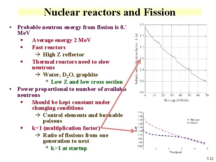 Nuclear reactors and Fission • Probable neutron energy from fission is 0. 7 Me.
