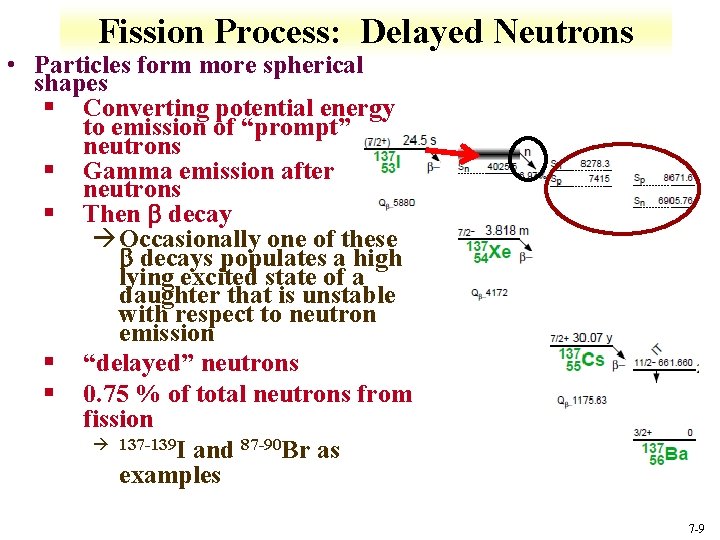 Fission Process: Delayed Neutrons • Particles form more spherical shapes § Converting potential energy