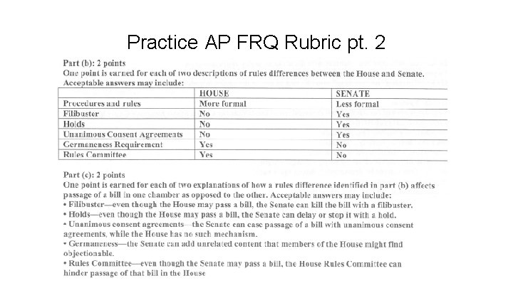 Practice AP FRQ Rubric pt. 2 