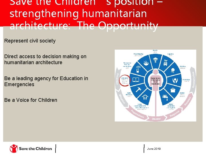 Save the Children’s position – strengthening humanitarian architecture: The Opportunity Represent civil society Direct