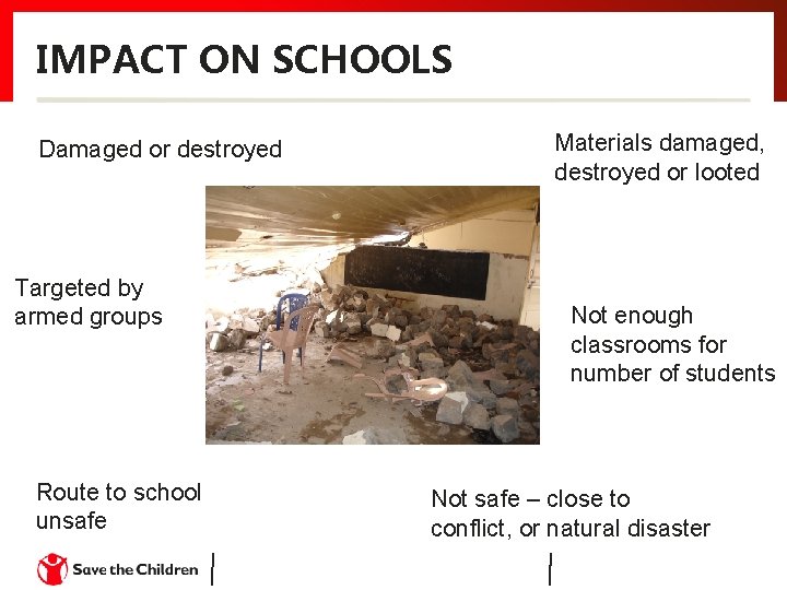 IMPACT ON SCHOOLS Damaged or destroyed Targeted by armed groups Route to school unsafe