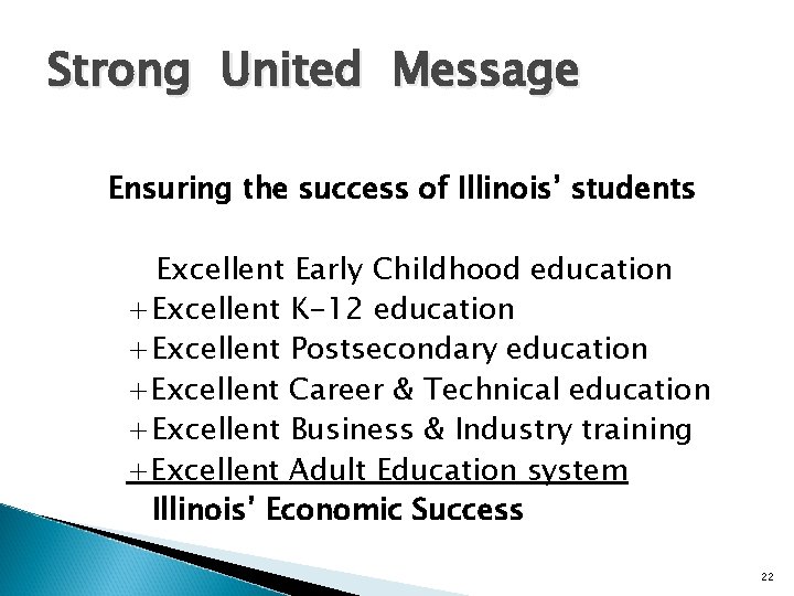 Strong United Message Ensuring the success of Illinois’ students Excellent Early Childhood education +Excellent