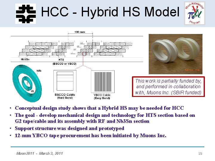 HCC Helical Solenoid HCC - Hybrid HS Model Development This work is partially funded