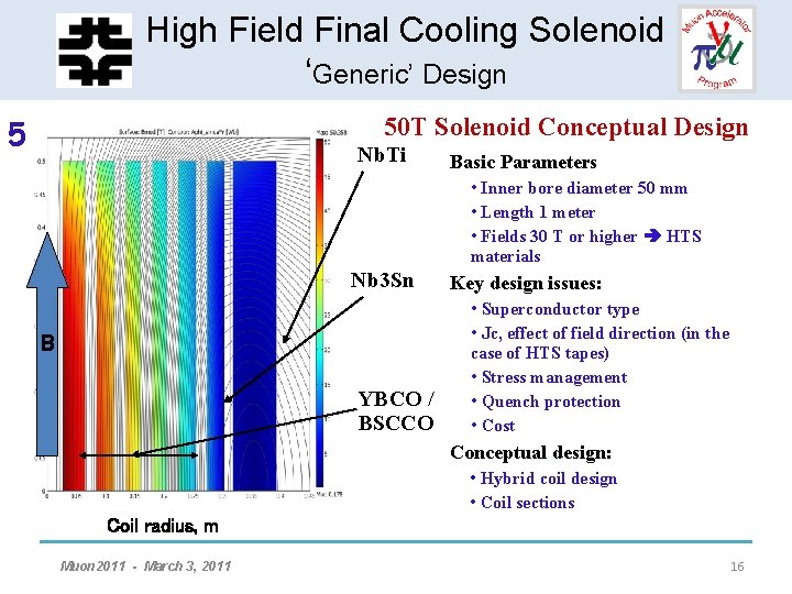 HCC Helical Solenoid High Field- Final Cooling Solenoid ‘Generic’ Design Development 5 50 T