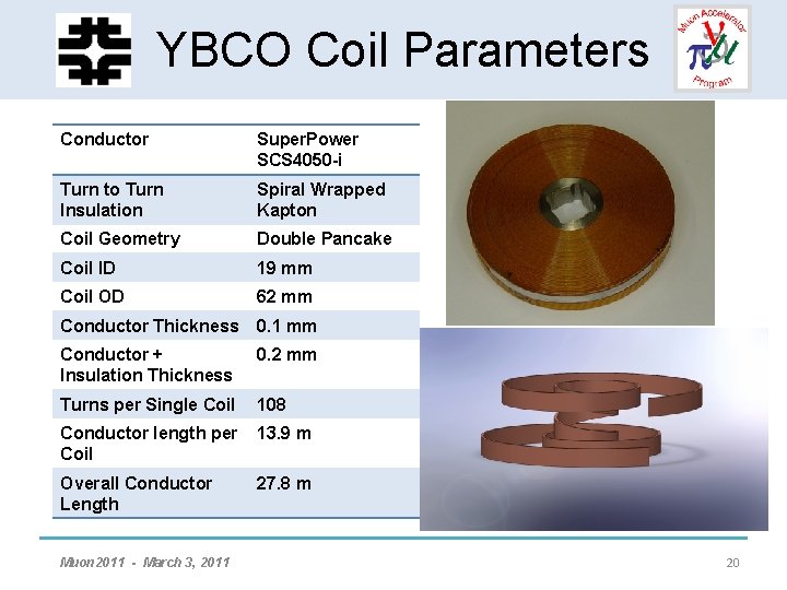 HCC - Helical Solenoid YBCODevelopment Coil Parameters Conductor Super. Power SCS 4050 -i Turn