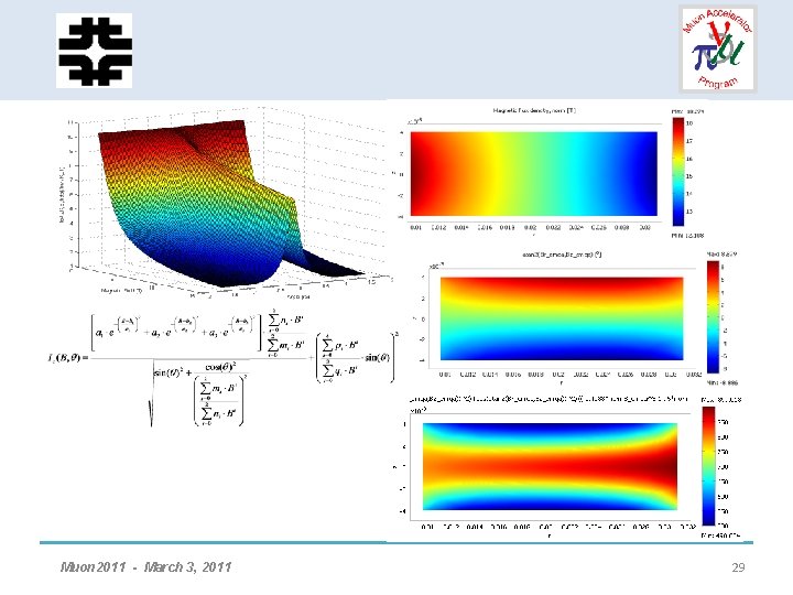 HCC - Helical Solenoid Development Muon 2011 - March 3, 2011 29 