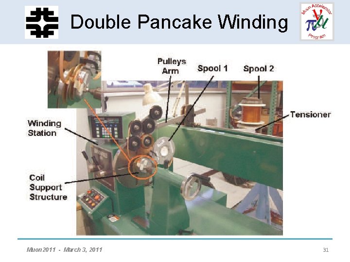 HCC - Helical Solenoid Double Pancake Winding Development Muon 2011 - March 3, 2011