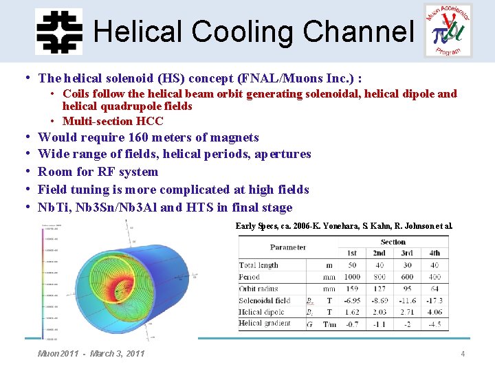 HCC - Helical Solenoid Helical. Development Cooling Channel • The helical solenoid (HS) concept