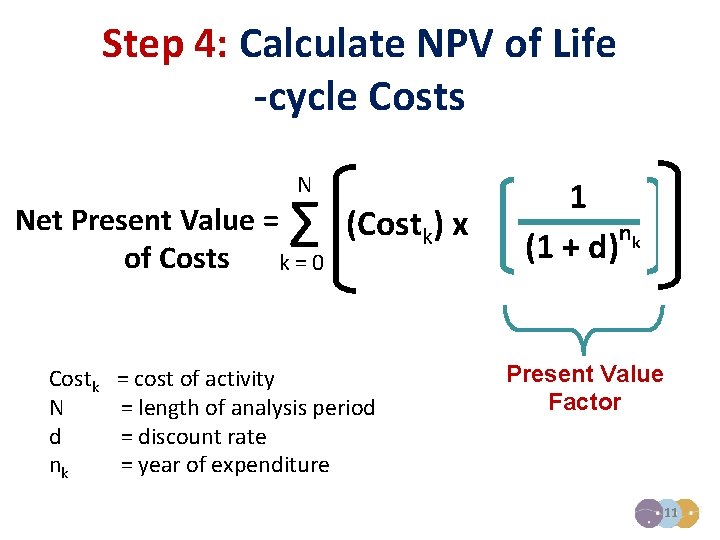 Step 4: Calculate NPV of Life -cycle Costs N Σ Net Present Value =