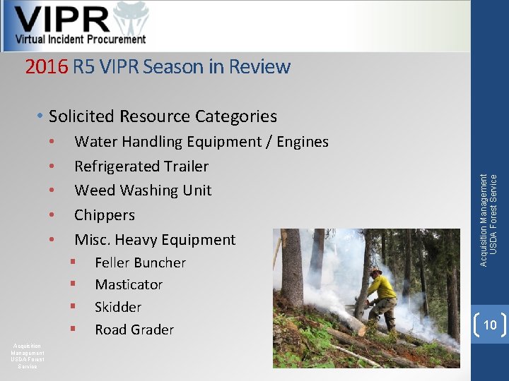 2016 R 5 VIPR Season in Review • • • Water Handling Equipment /