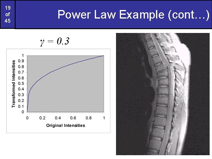 19 of 45 Power Law Example (cont…) γ = 0. 3 