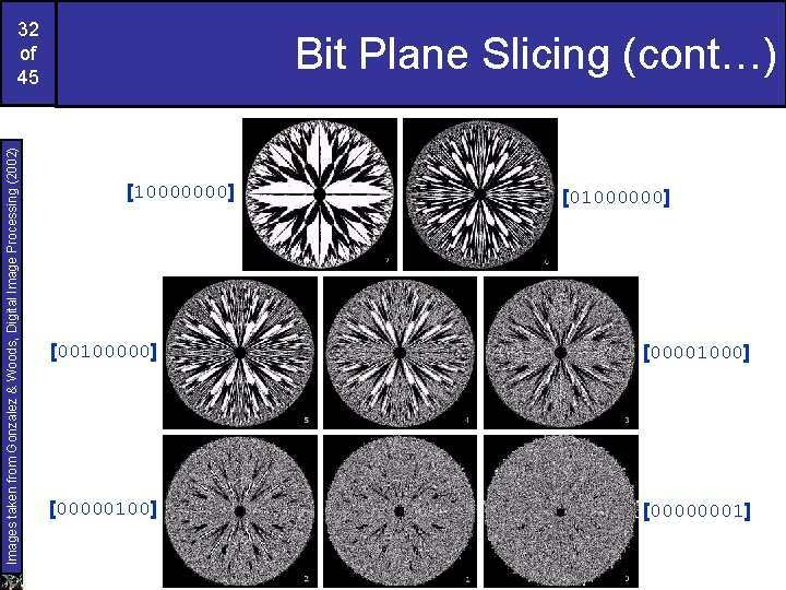 Images taken from Gonzalez & Woods, Digital Image Processing (2002) 32 of 45 Bit