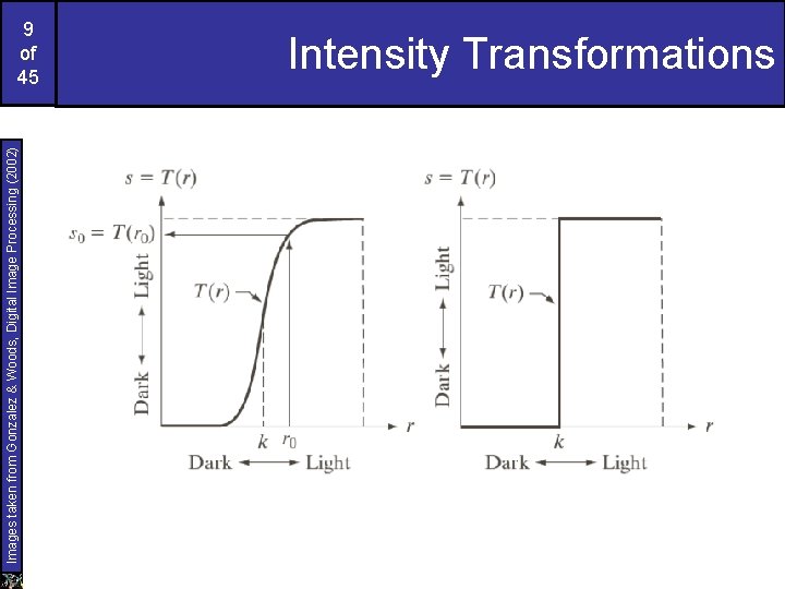 Images taken from Gonzalez & Woods, Digital Image Processing (2002) 9 of 45 Intensity