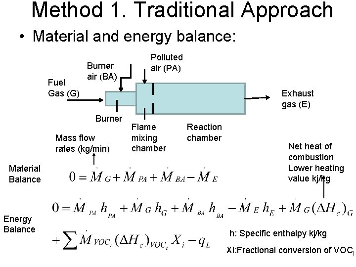 Method 1. Traditional Approach • Material and energy balance: Fuel Gas (G) Burner air