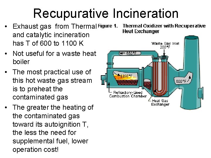 Recupurative Incineration • Exhaust gas from Thermal and catalytic incineration has T of 600