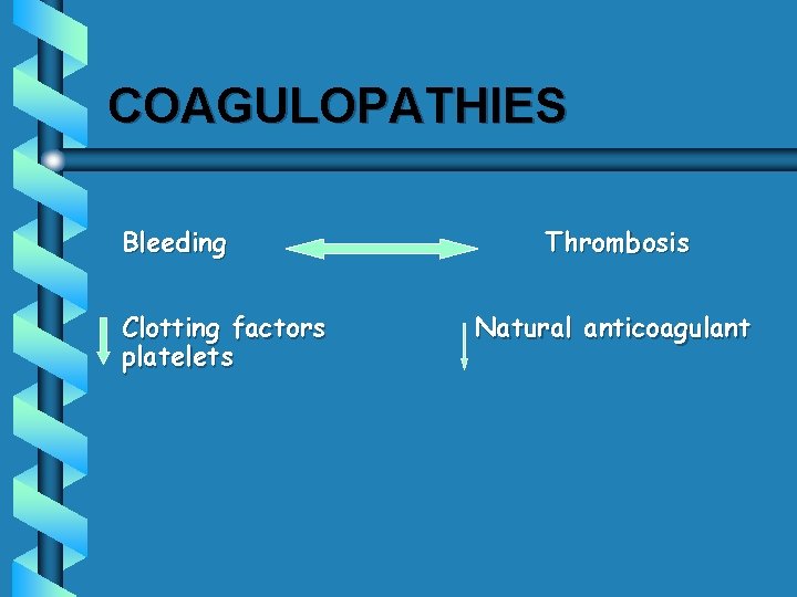 COAGULOPATHIES Bleeding Clotting factors platelets Thrombosis Natural anticoagulant 