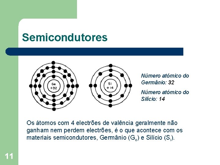 Semicondutores Número atómico do Germânio: 32 Número atómico do Silício: 14 Os átomos com Semicondutores Número atómico do Germânio: 32 Número atómico do Silício: 14 Os átomos com