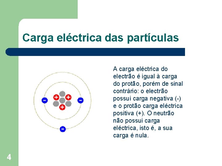 Carga eléctrica das partículas A carga eléctrica do electrão é igual à carga do Carga eléctrica das partículas A carga eléctrica do electrão é igual à carga do