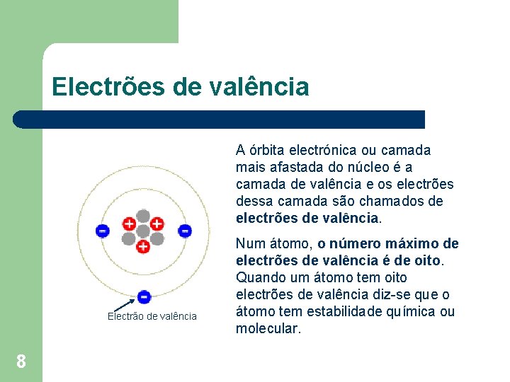 Electrões de valência A órbita electrónica ou camada mais afastada do núcleo é a Electrões de valência A órbita electrónica ou camada mais afastada do núcleo é a