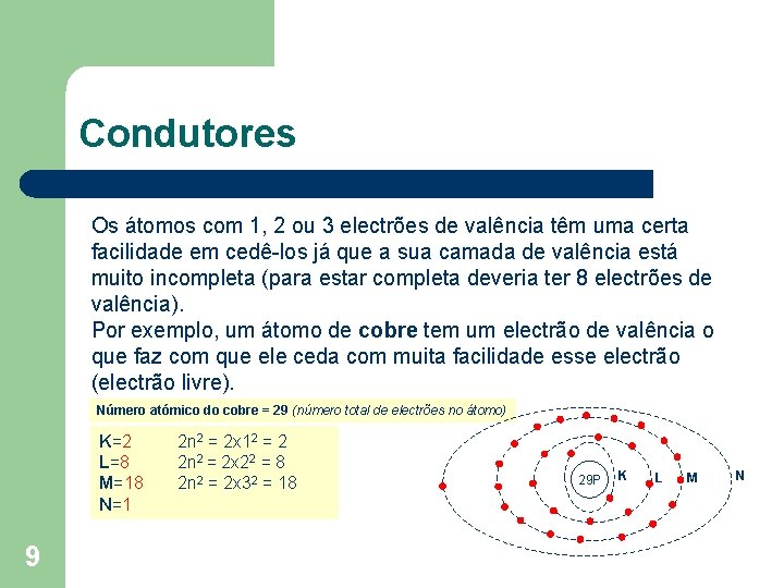 Condutores Os átomos com 1, 2 ou 3 electrões de valência têm uma certa Condutores Os átomos com 1, 2 ou 3 electrões de valência têm uma certa