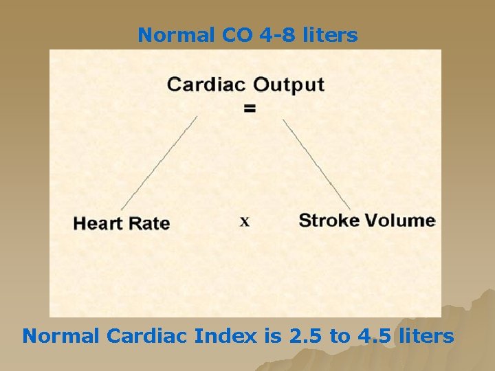 Normal CO 4 -8 liters Normal Cardiac Index is 2. 5 to 4. 5 Normal CO 4 -8 liters Normal Cardiac Index is 2. 5 to 4. 5