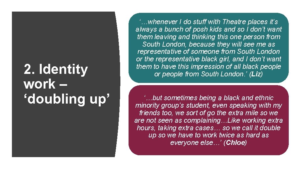 2. Identity work – ‘doubling up’ ‘…whenever I do stuff with Theatre places it’s