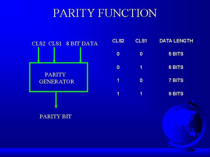 PARITY FUNCTION CLS 2 CLS 1 8 BIT DATA PARITY GENERATOR PARITY BIT CLS