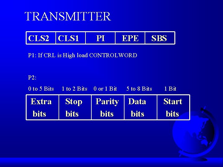 TRANSMITTER CLS 2 CLS 1 PI EPE SBS P 1: If CRL is High