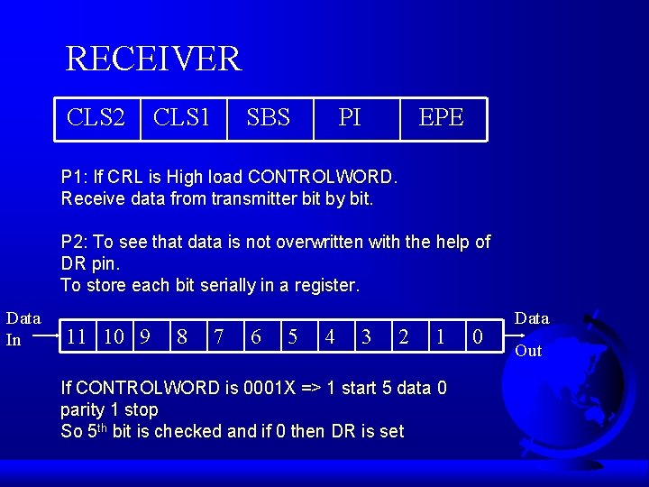 RECEIVER CLS 2 CLS 1 SBS PI EPE P 1: If CRL is High